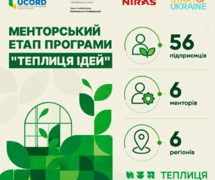 Учасники програми «Теплиця ідей» розпочали роботу з менторами